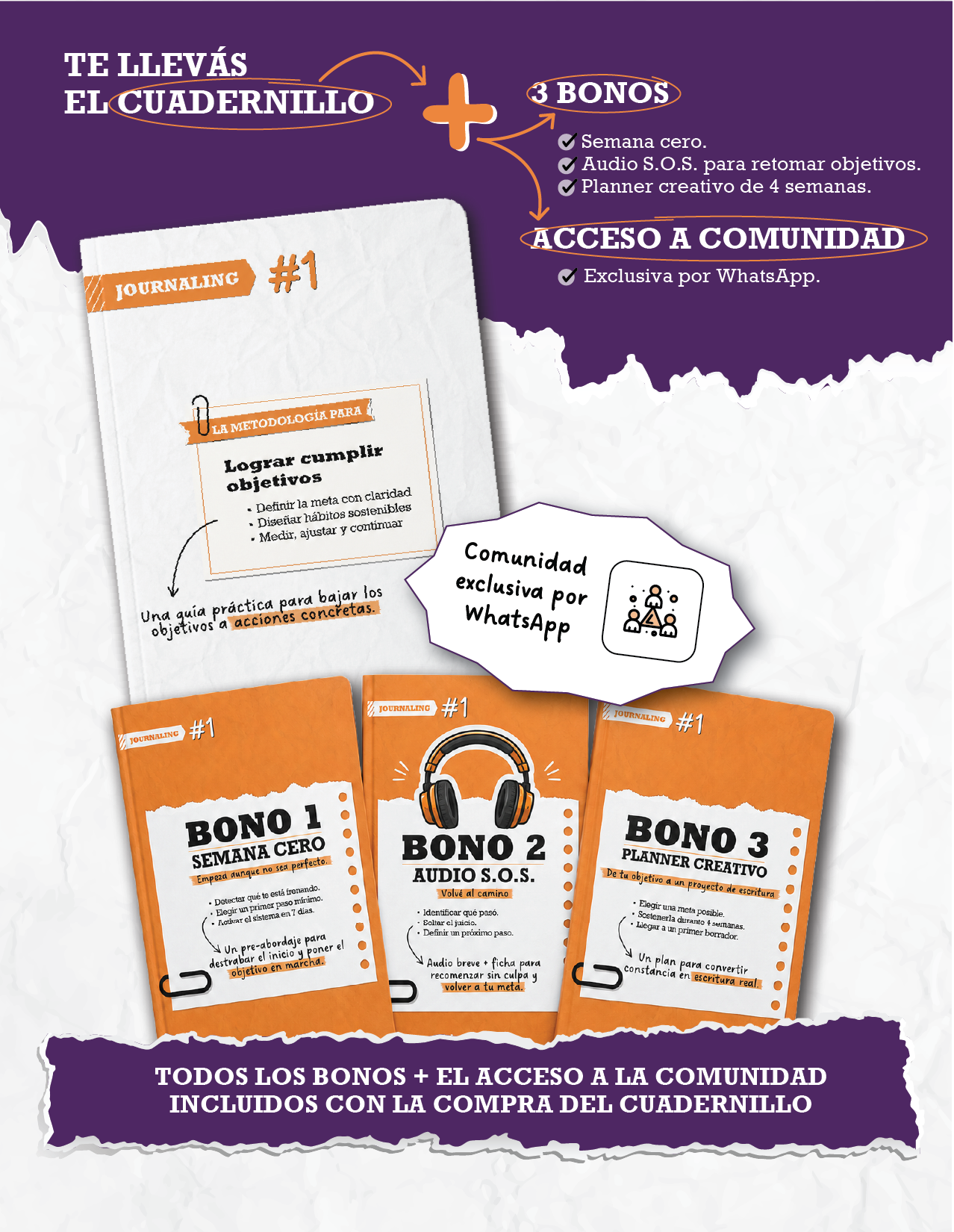 JOURNALING - Lograr cumplir objetivos